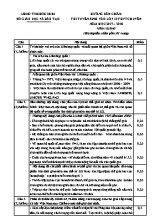 Đáp án đề thi tuyển sinh vào Lớp 10 THPT chuyên môn Lịch sử - Năm học 2017-2018 - Sở giáo dục và đào tạo Bắc Ninh